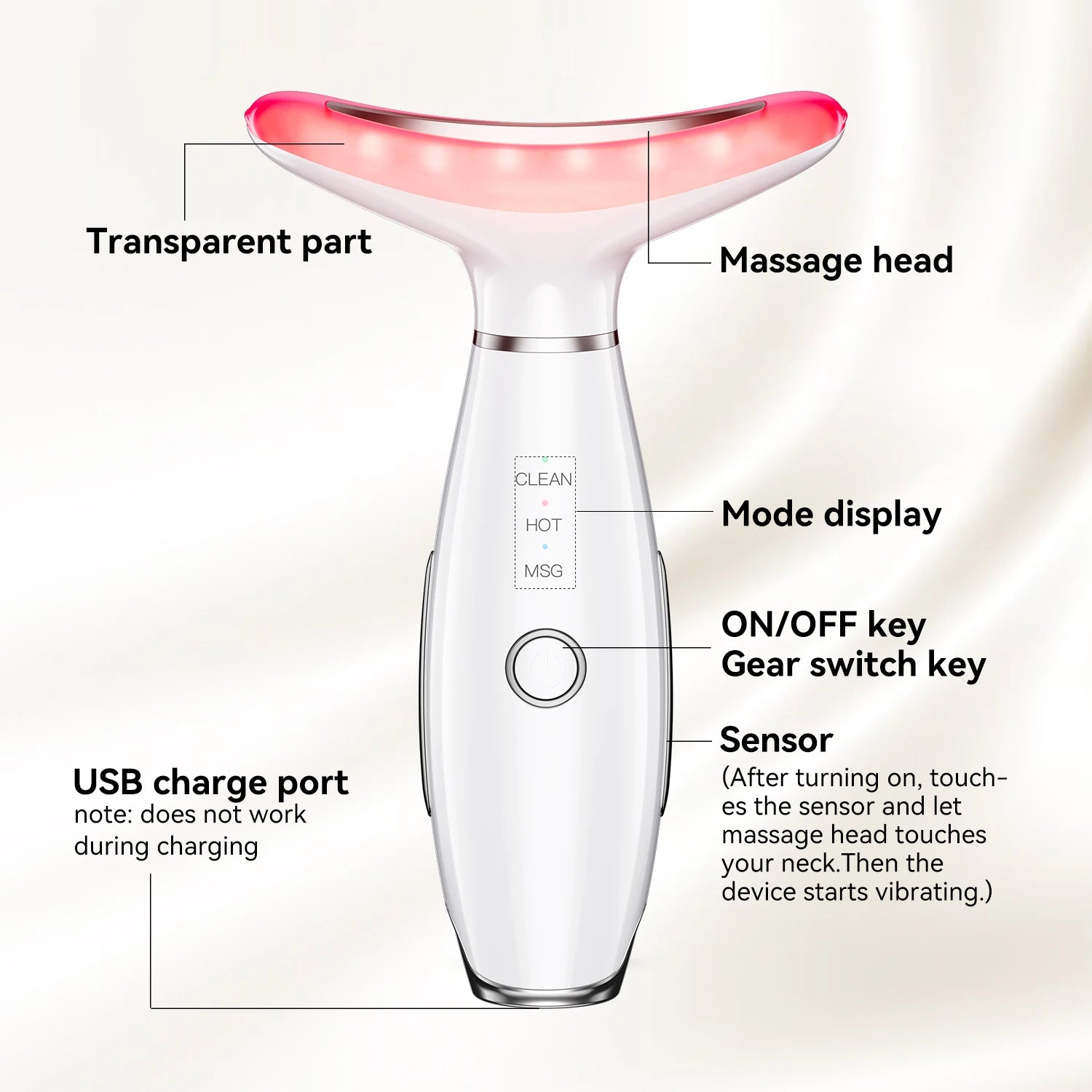 GlowSculpt - 3-Mode ace Massager