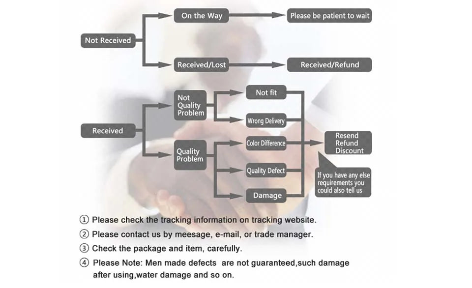 SleekWave - 2 In 1 Twist Curling Iron