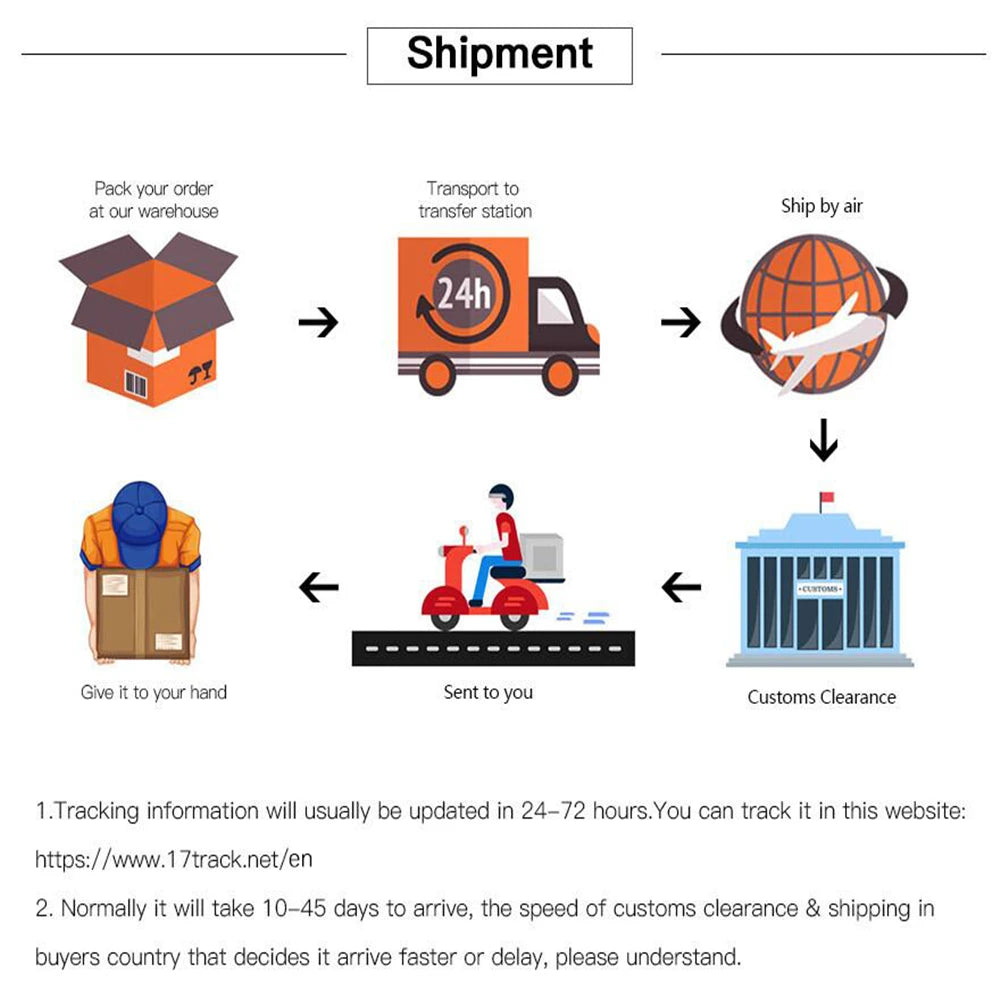 SniffSoothe - Nasal Ease Clip